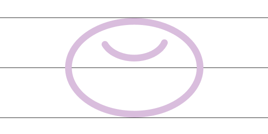 Red Blood Cell Size